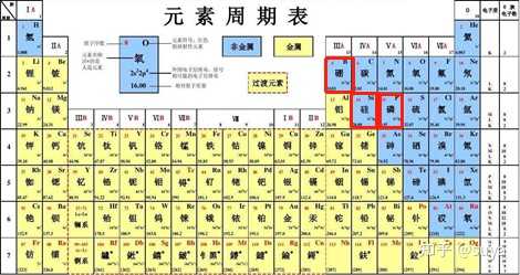 太阳灶是不是光源_太阳能光电灶_太阳灶的光学原理